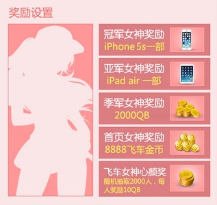 天天飞车飞车女神天天选活动奖励