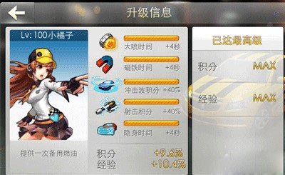 天天飞车小橘子满级