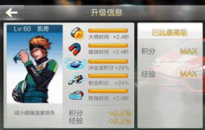 天天飞车凯奇满级
