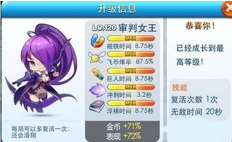 天天酷跑审判女王满级属性