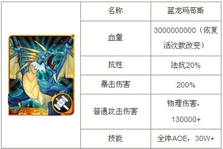 我叫mt世界boss