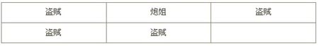 我叫mt世界boss