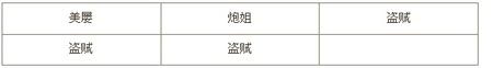 我叫mt世界boss