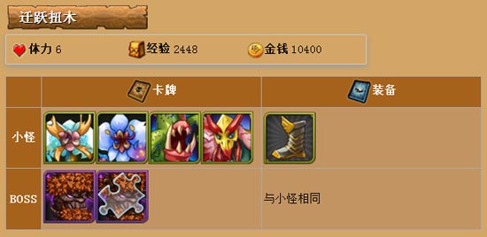 我叫mt生态研究所掉落