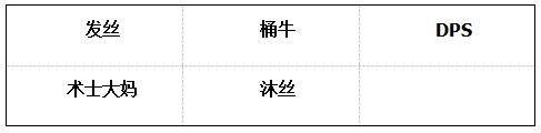 我叫mt火焰之心下层攻略