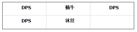 我叫mt火焰之心下层攻略
