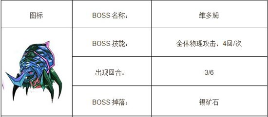 我叫mt神庙大厅下层攻略 详细图文阵容解析