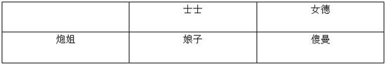 我叫mt神庙大厅下层攻略 详细图文阵容解析