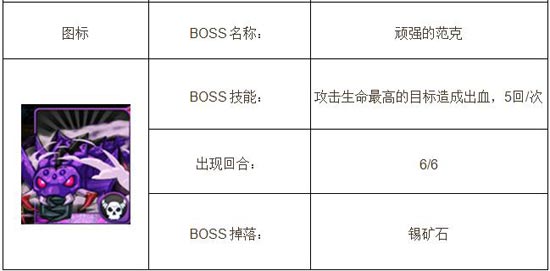 我叫mt神庙大厅下层攻略 详细图文阵容解析