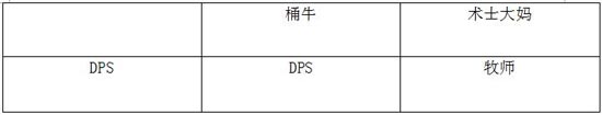 我叫mt神庙大厅下层攻略 详细图文阵容解析