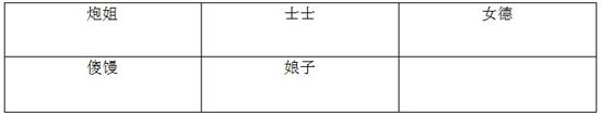 我叫mt神庙大厅下层攻略 详细图文阵容解析