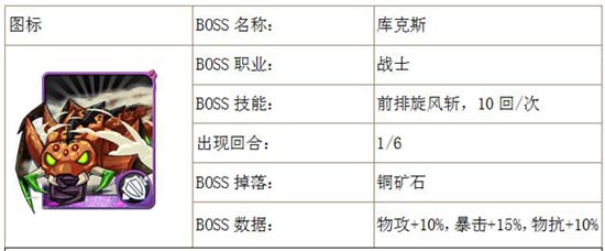 我叫mt神庙外围下层攻略 神庙外围下层攻略百分比