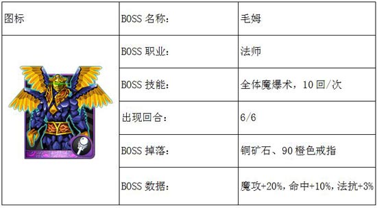 我叫mt神庙外围下层攻略 神庙外围下层攻略百分比