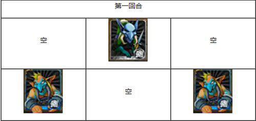 我叫mt祖安废墟上层攻略 祖安废墟上层百分比详解