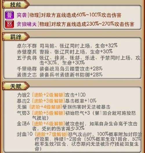 放开那三国张辽属性介绍 张辽技能分析