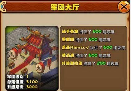 放开那三国军团怎么管理 军团管理攻略