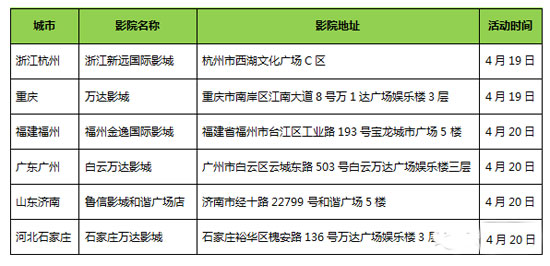 天天酷跑冒险队里约观影总动员活动介绍