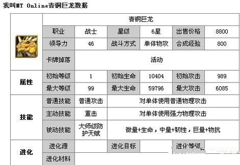 我叫mt青铜巨龙怎么打 我叫mt青铜巨龙攻略