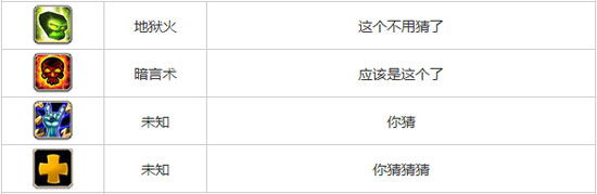 刀塔传奇1.82新英雄技能预览 个性十足的新英雄介绍
