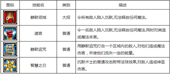 刀塔传奇沉默加点攻略 沉默技能怎么加点