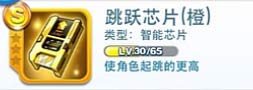 天天酷跑橙色装备大全 S级装备大全