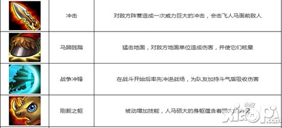 刀塔传奇人马和潮汐哪个好 二者对比评测