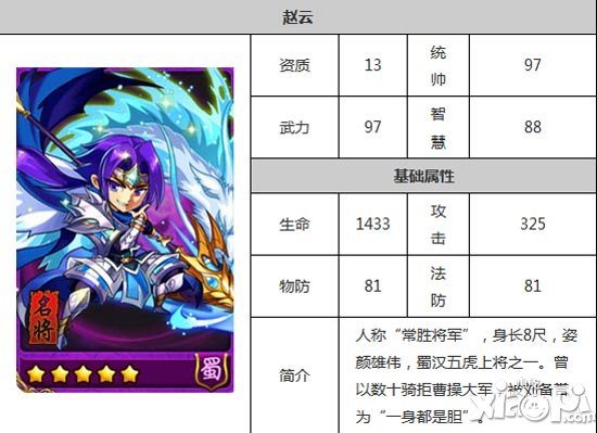 放开那三国武将数值解析 攻防伤害全解析