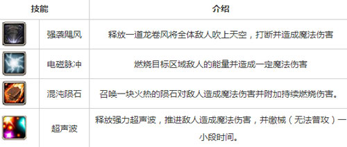 刀塔传奇卡尔