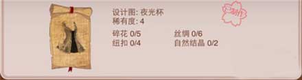 暖暖环游世界4星设计图大全介绍