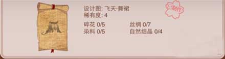 暖暖环游世界4星设计图大全介绍