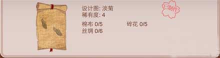 暖暖环游世界4星设计图大全介绍