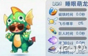 天天酷跑萌装多少钱 怎么获得