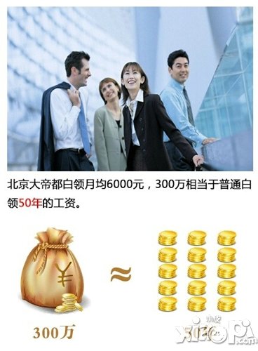 刀塔传奇奖金