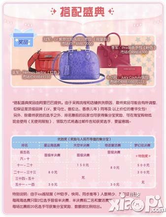 暖暖环游世界搭配盛典开启