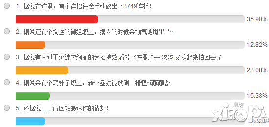 全民炫斗玩家投票