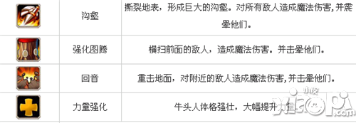 刀塔传奇神牛技能