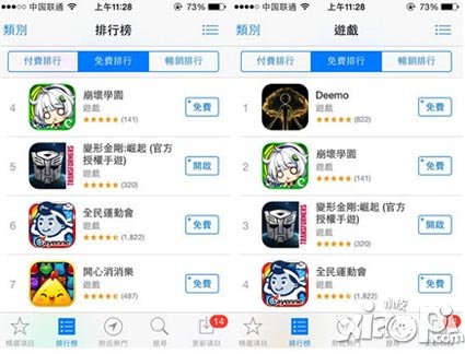 变形金刚崛起收入