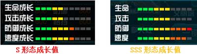 变形金刚崛起钛师父成长数据