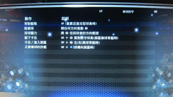 NBA2K14怎么无球防守 NBA2K14无球防守攻略