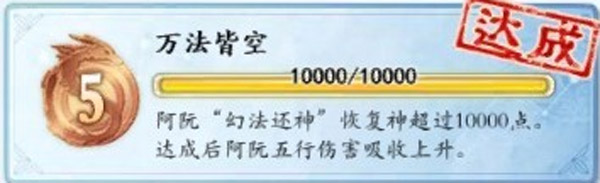 古剑奇谭2万法皆空怎么达成 万法皆空的快速达成心得