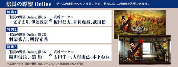 信长之野望14创造联动特典怎么得 联动特典获得方法
