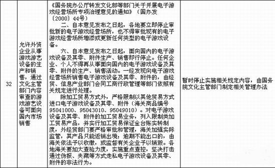 游戏主机禁令时代结束 国务院出台正式文件主机解禁