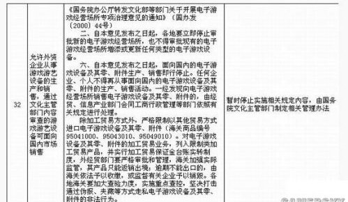 中国游戏主机禁令全面解除