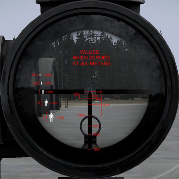 DayZ独立版mosin狙击枪子弹掉法攻略详解