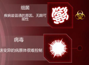 瘟疫公司进化版怎么解锁病毒 解锁病毒本体图文攻略