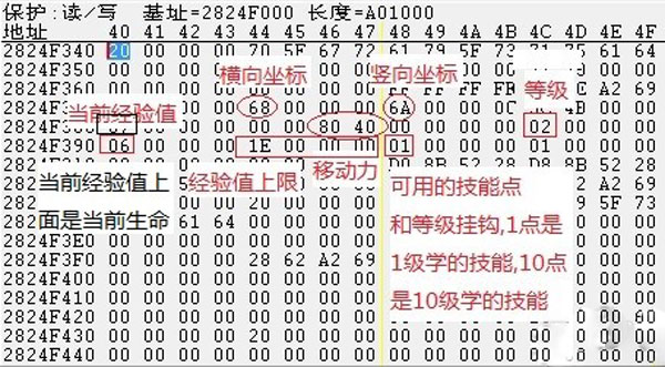 术士2放逐兵种属性怎么修改 修改兵种属性教程详解