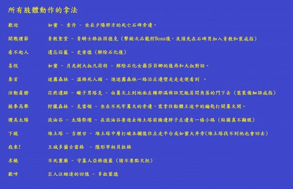 黑暗之魂2肢体动作怎么得 所有肢体动作的获得方法