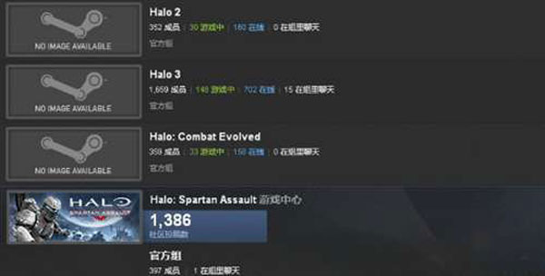 微软也来炒冷饭？ Steam平台惊现《光晕2》官方社群