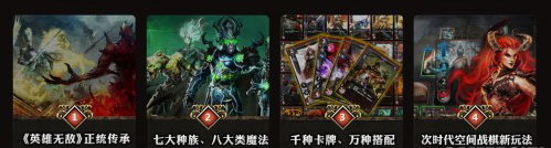 育碧神秘新作《魔法门之冠军对决》曝光 竟是卡牌游戏