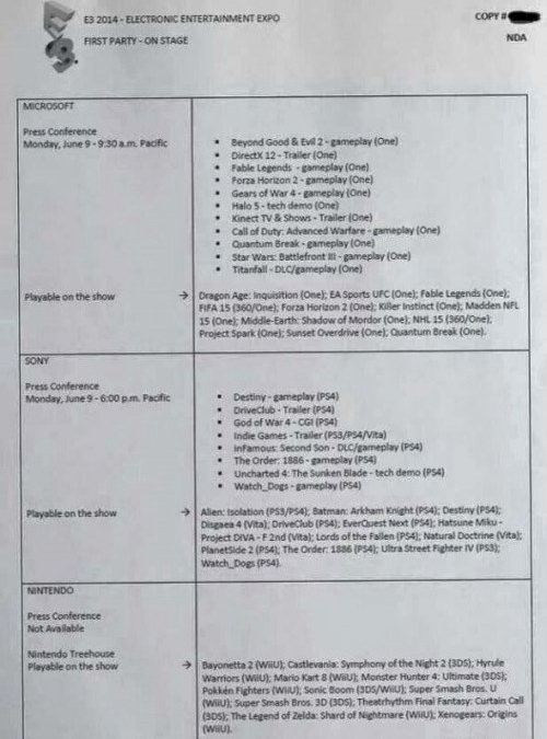 E3 2014展会内容大揭秘！各大厂商游戏大作曝光